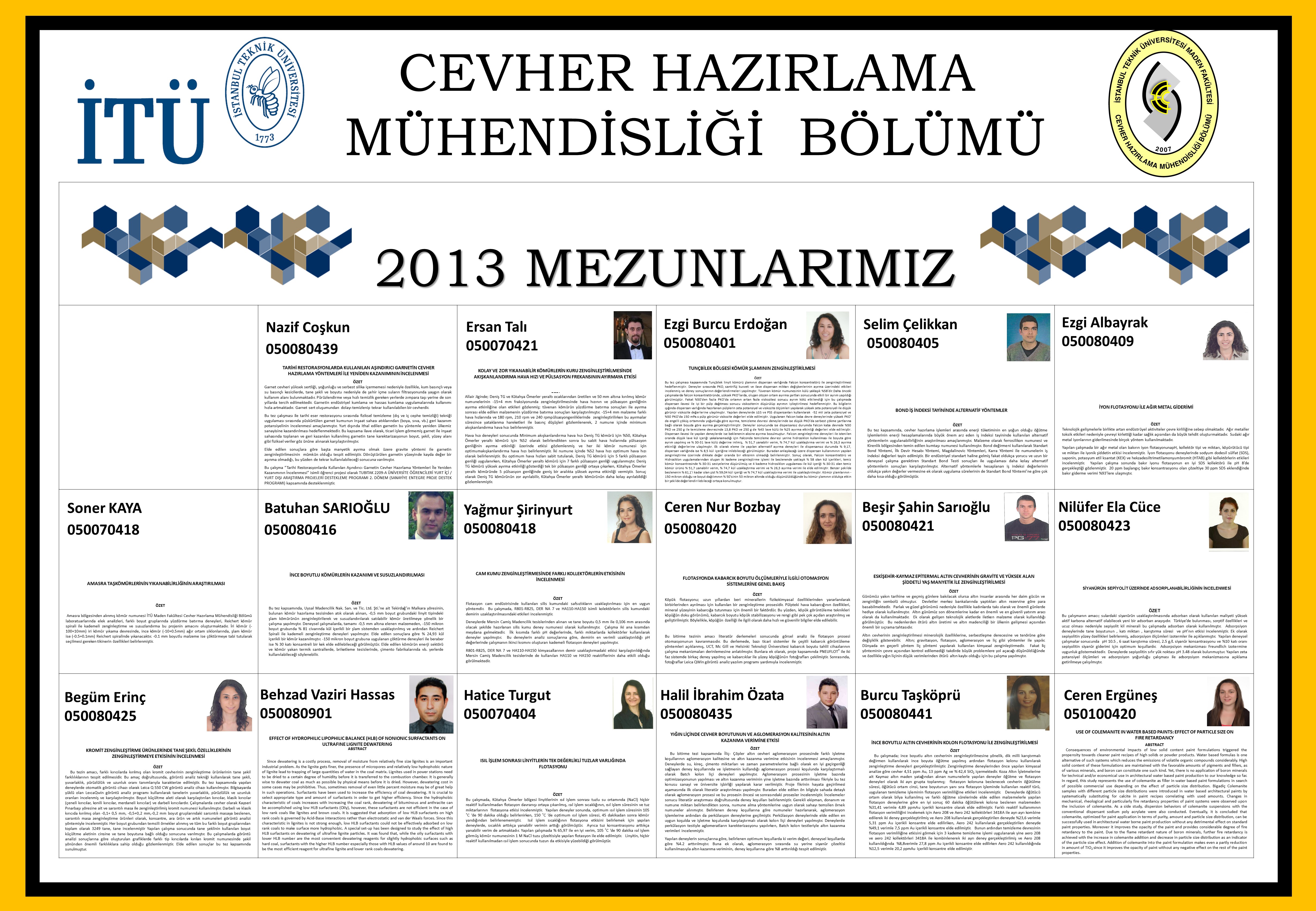 2013-mezunlar