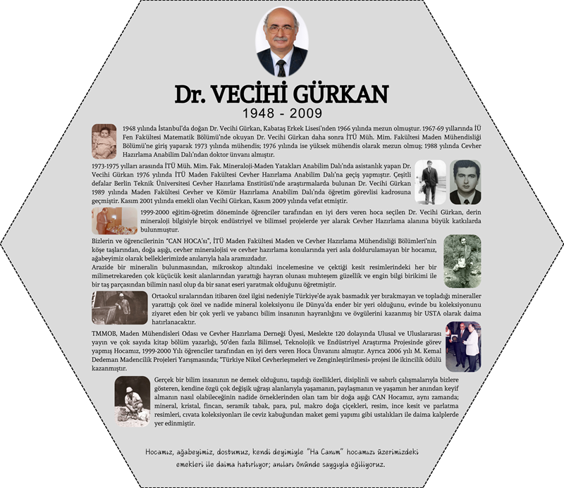 Dr. Vecihi Gürkan Özgeçmiş